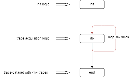 _images/acquisition_struct.drawio.png