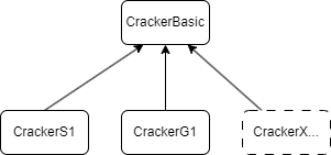 _images/cracker_struct.drawio.png
